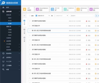 航天某院政府辦公軟件交互優化和界面設計（保密）
