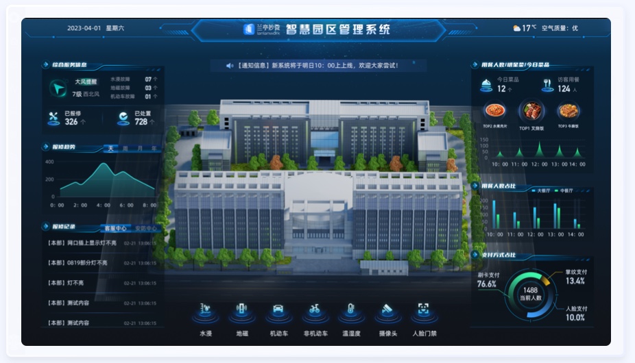 園區數字化UI設計案例