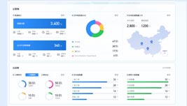 界面欣賞4：重構(gòu)頁面布局、快捷功能、視覺升級(jí)、UI設(shè)計(jì)、大屏設(shè)計(jì)、交互設(shè)計(jì)