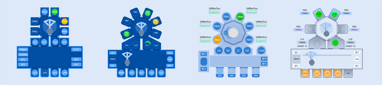 軟件頁面設(shè)計 機(jī)械臂