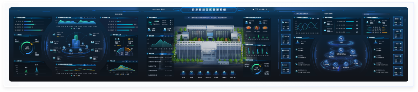 其它方案：UI設計、大屏設計、交互設計效果欣賞